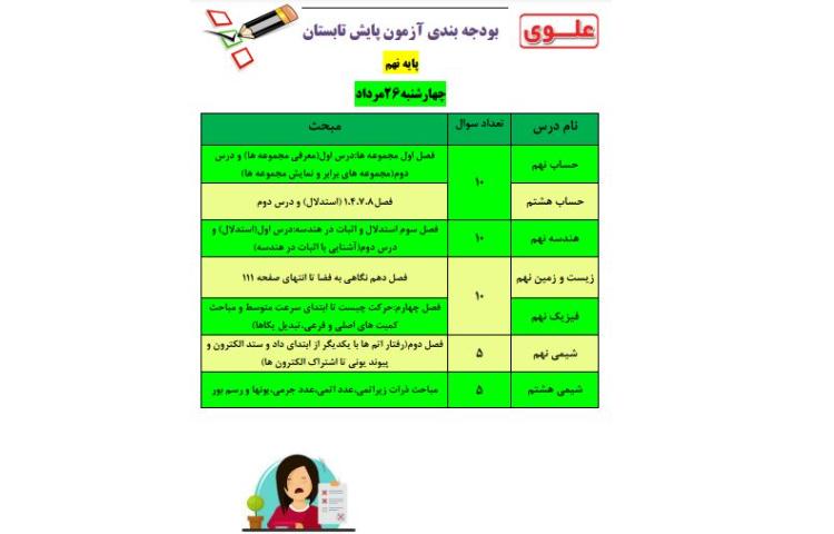 بودجه آزمون پایش پایه نهم چهارشنبه 26 مرداد