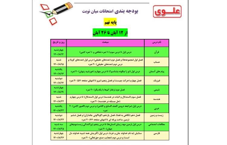 بودجه بندی امتحانات میان نوبت نهم 1