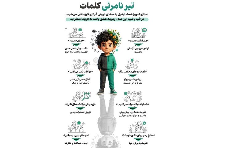 تأثیر شگفت‌انگیز کلمات والدین بر کودک