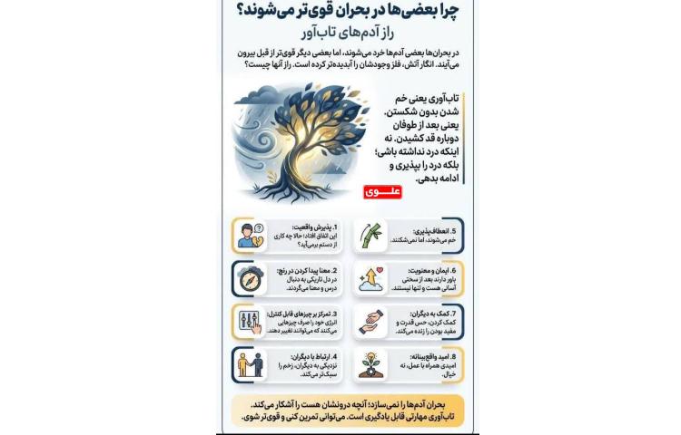 تاب آوری در شرایط بحران 1