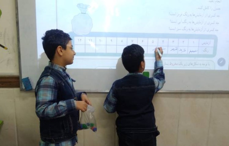 تدریس احتمال 2