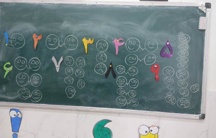 تدریس اعداد زوج و فرد 1