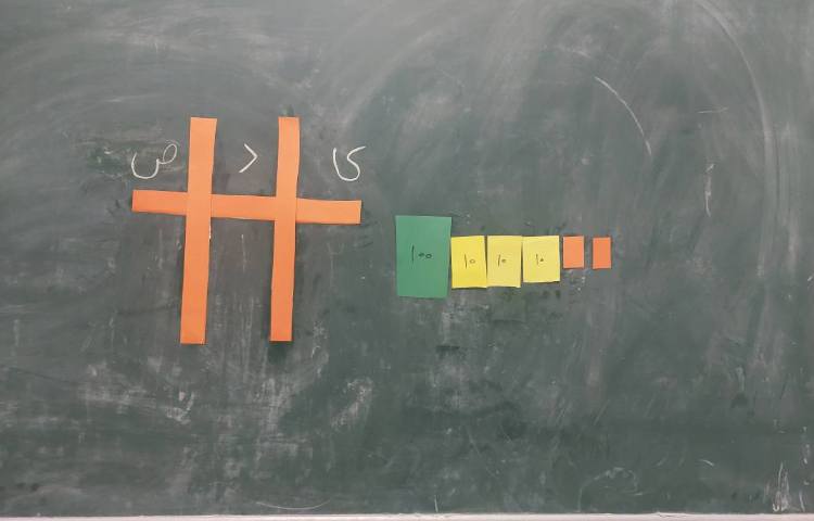 تدریس اعداد سه رقمی باشکل 3