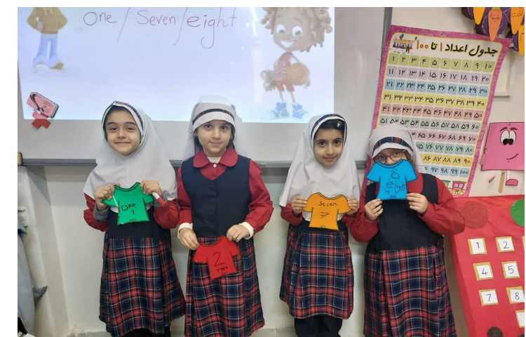 تدریس اعداد 2