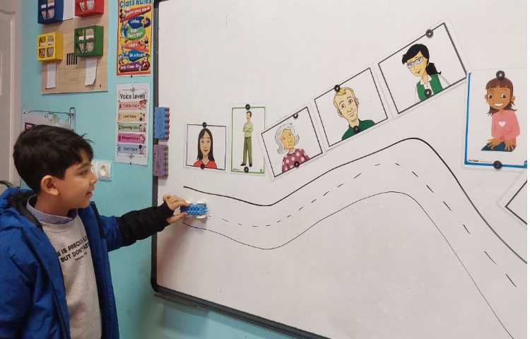 تدریس اعضای خانواده 1