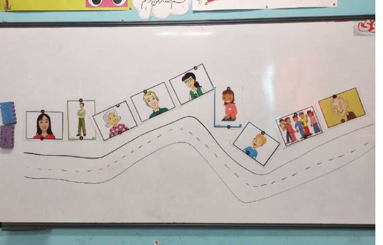 تدریس اعضای خانواده 2