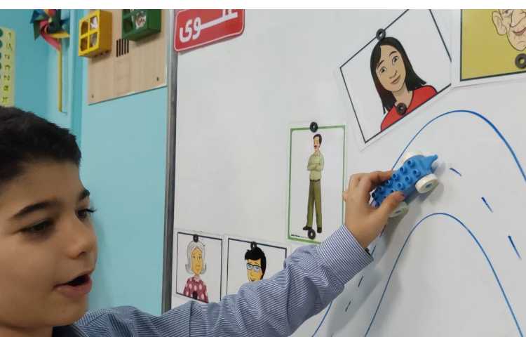 تدریس اعضای خانواده 6