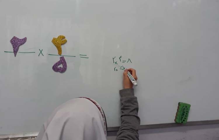 تدریس الگوسازی از فصل هشتم ریاضی 2