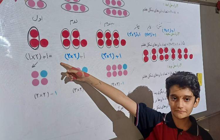 تدریس الگوها و کشف روش خلاق دانش آموزان 2