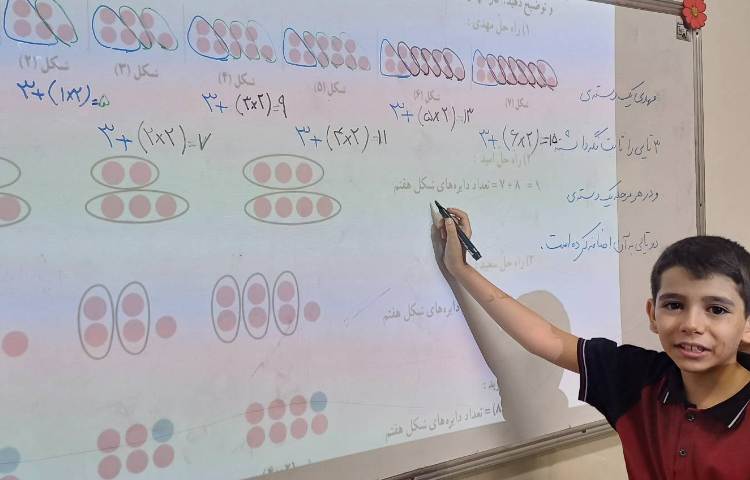 تدریس الگوها و کشف روش خلاق دانش آموزان