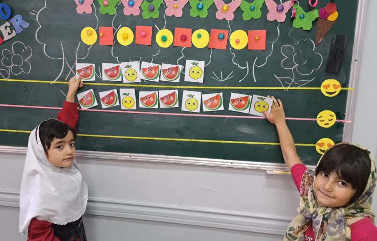 تدریس الگو 3