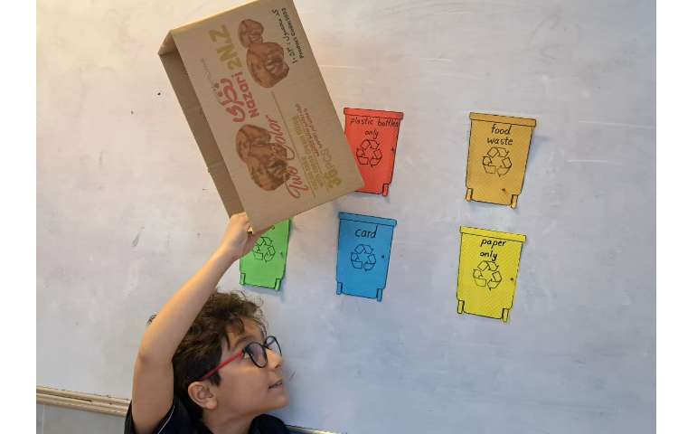 تدریس انواع زباله ها به انگلیسی 4