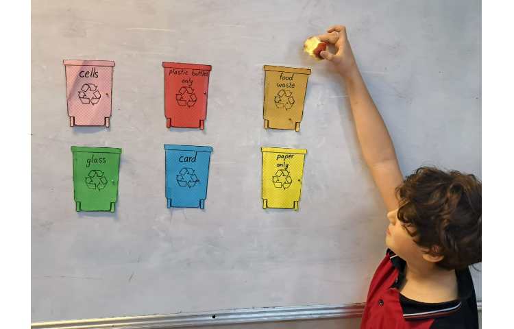 تدریس انواع زباله ها به انگلیسی 5