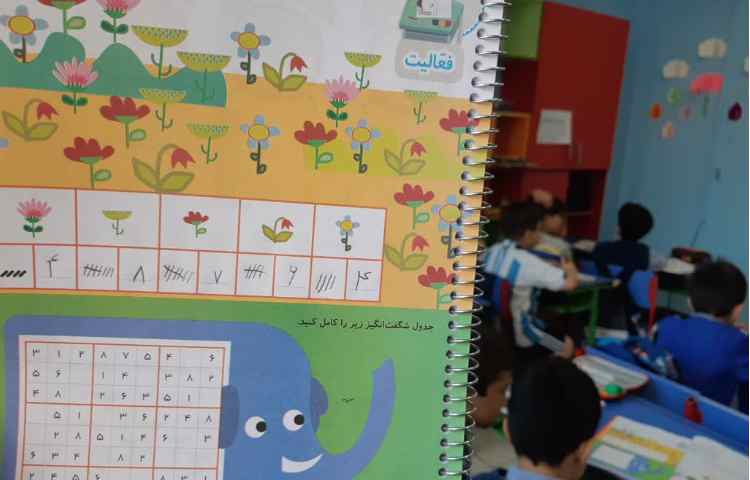 تدریس اولین درس کتاب ریاضی 1