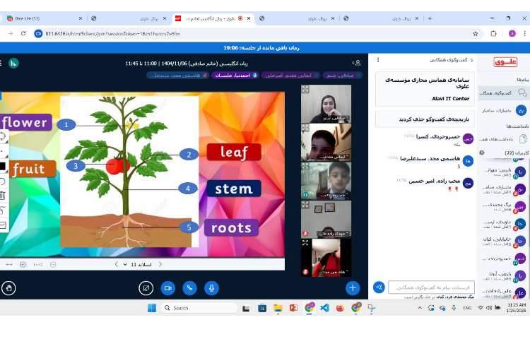تدریس بخش‌های مختلف یک گیاه-زنگ Science 2