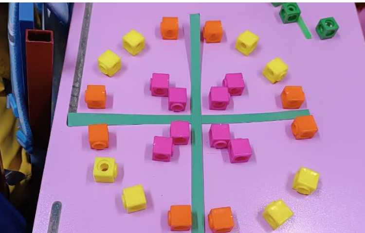 تدریس تقارن 1