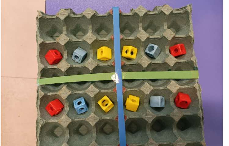 تدریس تقارن 2