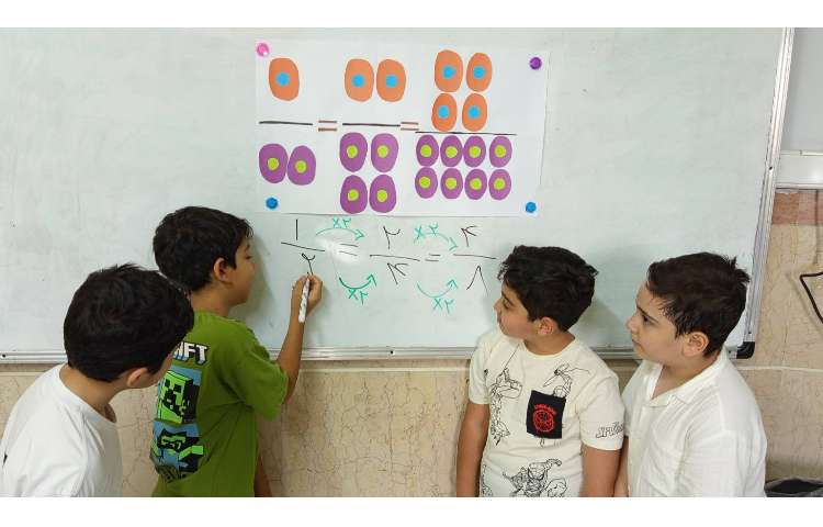 تدریس تلفیقی کسرهای مساوی و تقسیم سلولی