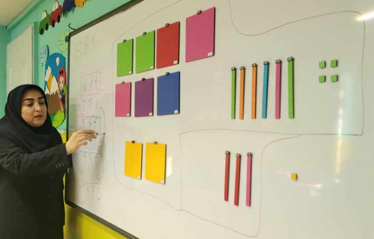 تدریس جمع اعداد سه رقمی به روش فرآیندی 2