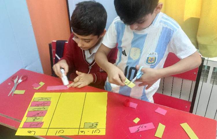 تدریس جمع بستن