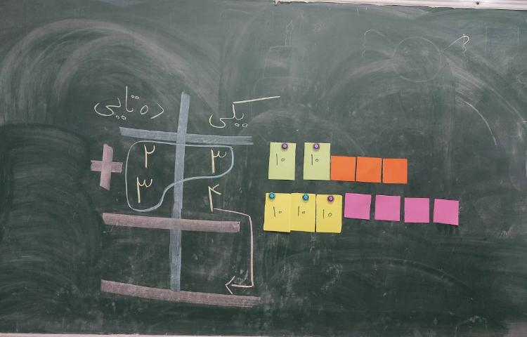 تدریس جمع فرایندی با شکل 1