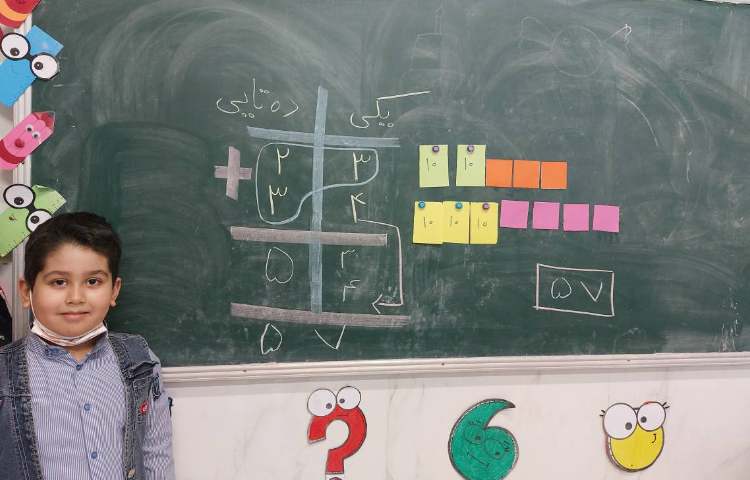 تدریس جمع فرایندی با شکل 3