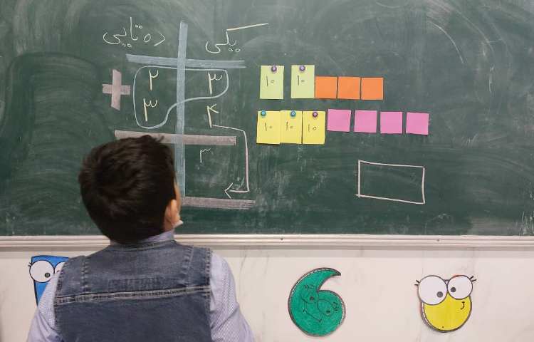 تدریس جمع فرایندی با شکل 5