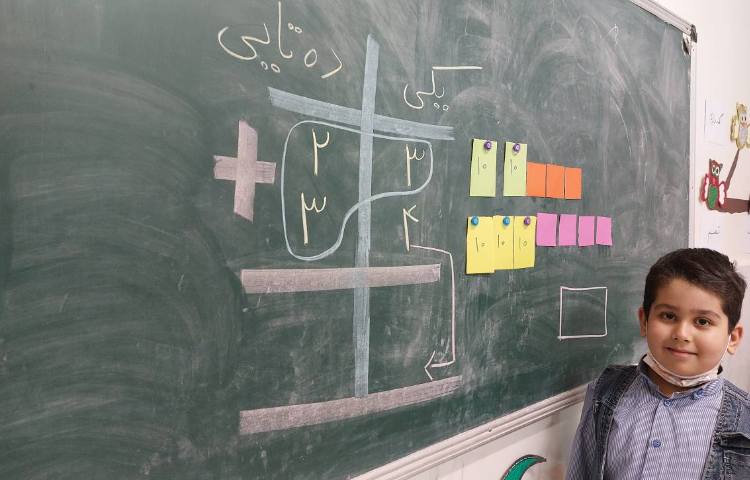 تدریس جمع فرایندی با شکل 6