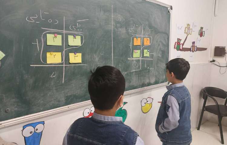 تدریس جمع فرایندی 1