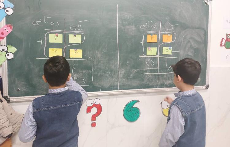 تدریس جمع فرایندی 3