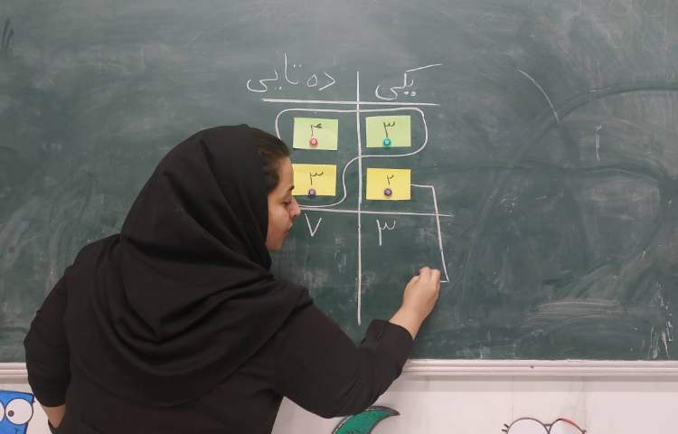 تدریس جمع فرایندی 4