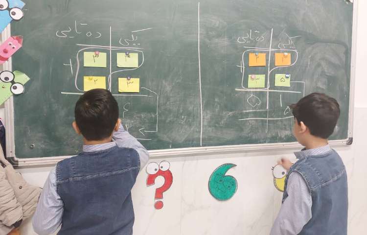 تدریس جمع فرایندی 5