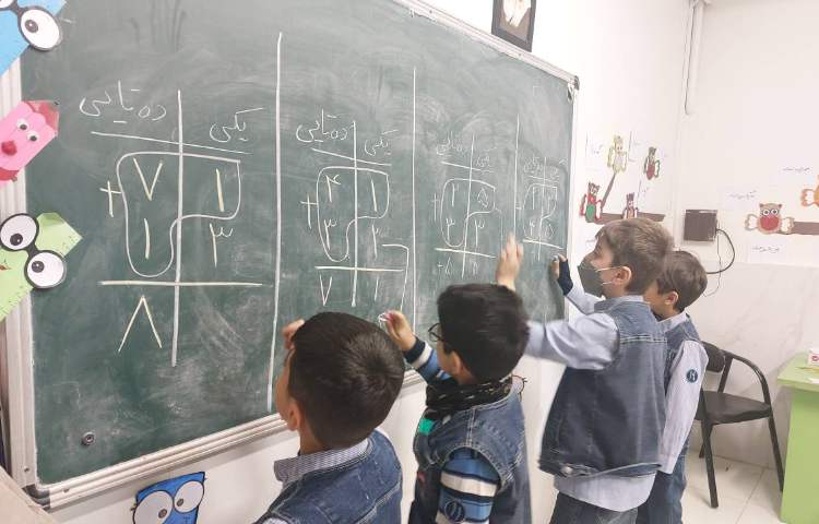 تدریس جمع فرایندی