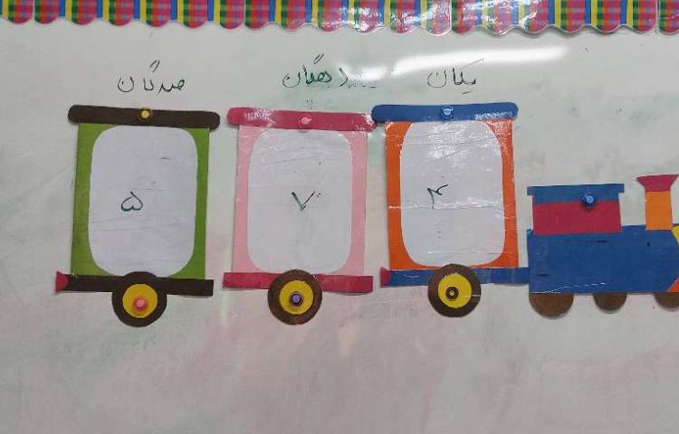 تدریس جمع و تفریق تکنیکی 4