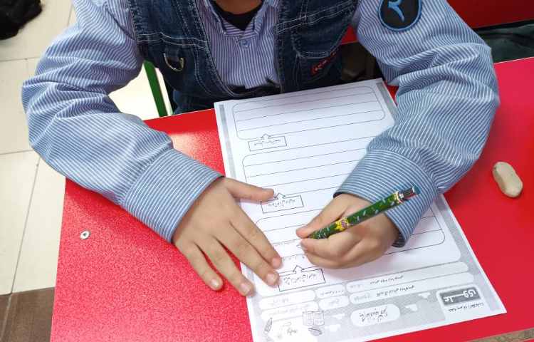 تدریس حروف آ.ب.کلاه الف.