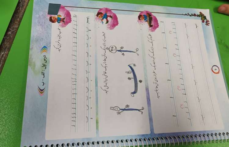 تدریس حروف( ا.آ.ب.) نقاشی مربوط به درس 1