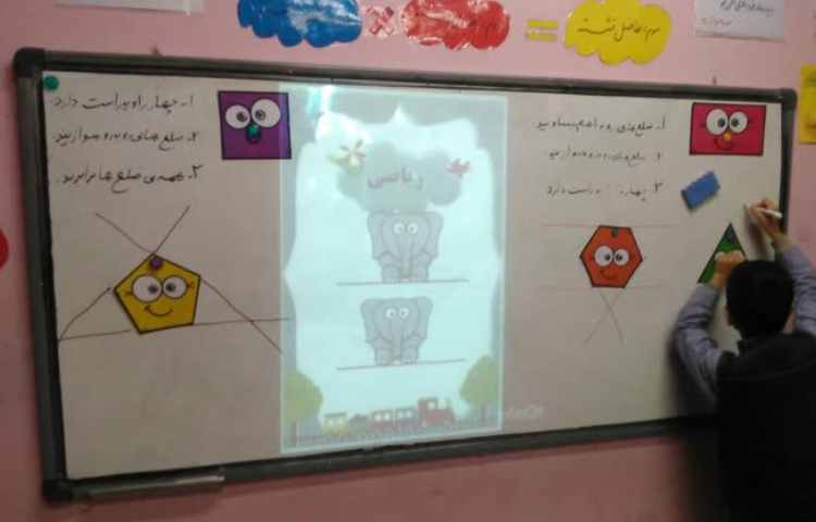 تدریس خطوط موازی و پیداکردن خطوط موازی و غیر موازی در اشکال هندسی 1