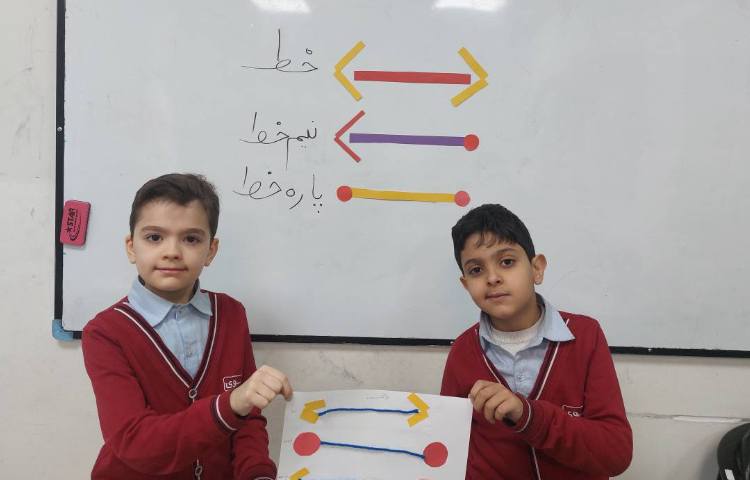 تدریس خط ، نیم خط ، پاره خط