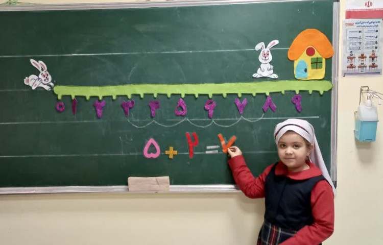 تدریس خلاقانه ریاضی پایه اول 2