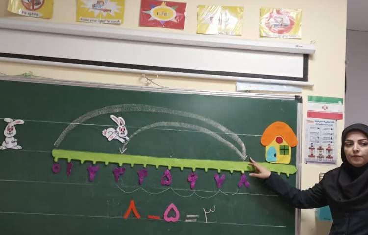 تدریس خلاقانه ریاضی پایه اول 3