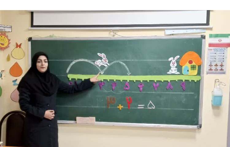 تدریس خلاقانه ریاضی پایه اول