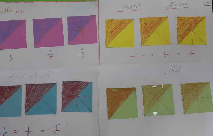 تدریس درس تساوی کسرها 4