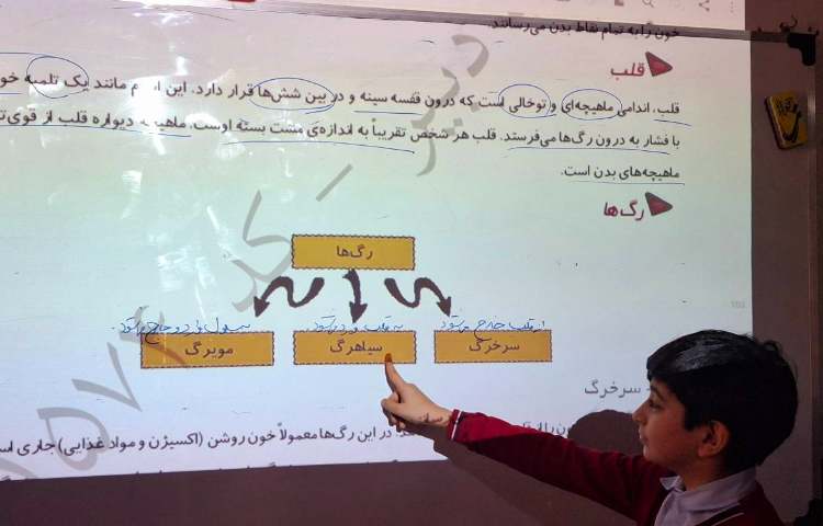 تدریس درس دهم کتاب کار علوم 3