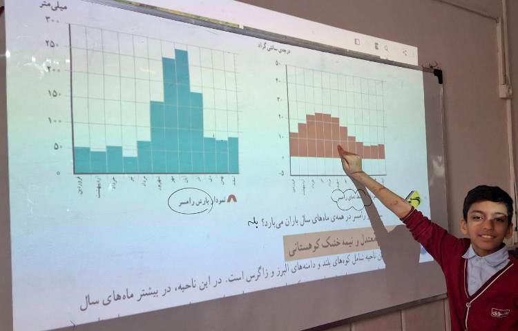 تدریس درس 17 مطالعات اجتماعی 4