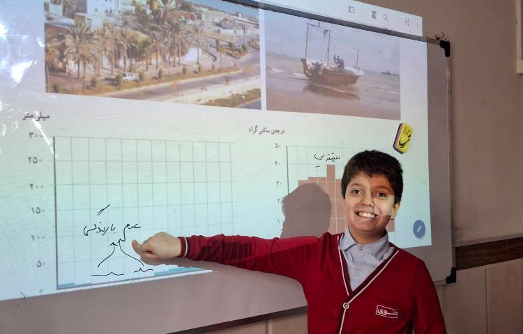 تدریس درس 17 مطالعات اجتماعی