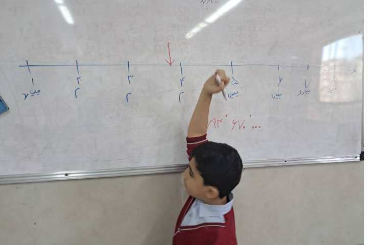 تدریس ریاضی 1