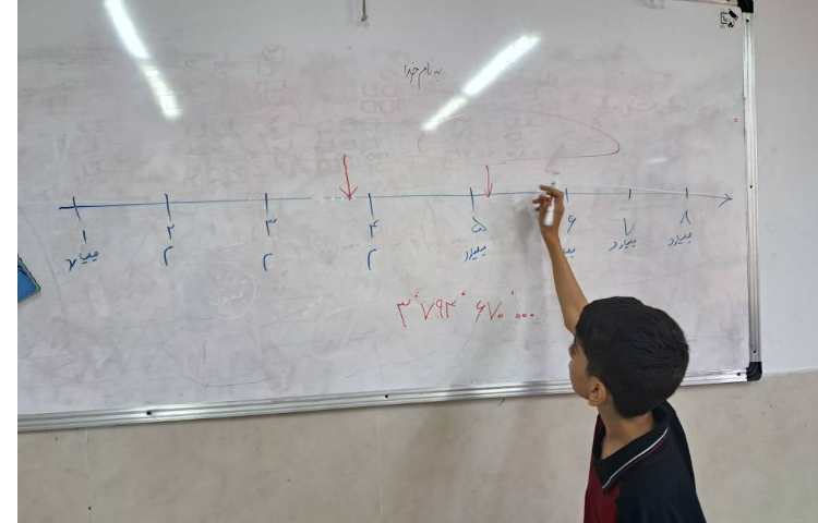 تدریس ریاضی 2