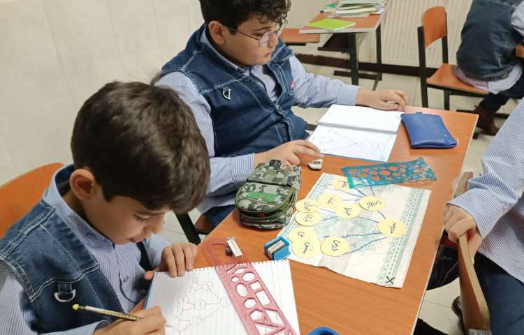 تدریس شبکه معنایی 1