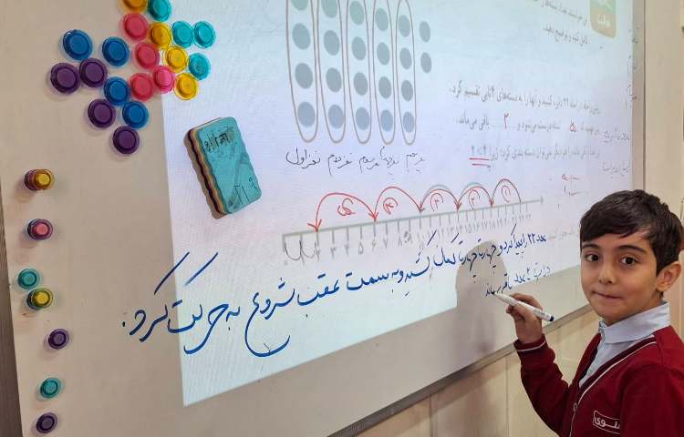 تدریس فصل سوم ریاضی 6