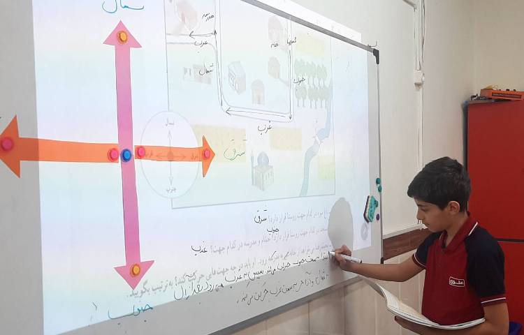 تدریس فصل ششم مطالعات اجتماعی ( جهت های جغرافیایی ) 5